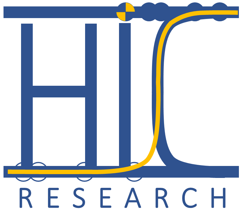 HIC research